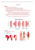 Care and Management of the Patient with Cardiovascular Disorders & Care and Management of the Patient with Dysrhythmias