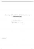   Elasticity of Supply and Demand: A Microeconomic Analysis of ExxonMobil and their  Synth