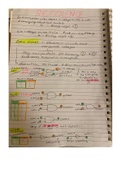 Logic gates & binary digits