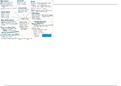 Chemistry GCSE Topic 9 - with summarised points in a spider diagram