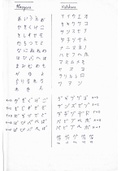 Japanese Alphabet Scripts & Basic Greetings