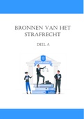 Samenvatting criminologie en inleiding strafrecht : deel I - strafrecht 