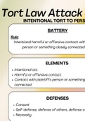 Torts - Intentional Tort to Person - Battery, Assault, False Imprisonment, Intentional Infliction of Emotional Distress - Study Supplement Bundle for 1L Exam or BAR. 