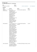 STROKE SCA 411-STROKE SCALE ANSWERS, LATEST UPDATE 2022/23