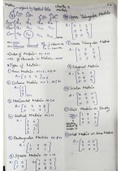 MATRICES SHORT NOTES