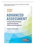 Test Bank for Advanced Assessment Interpreting Findings and Formulating Differential Diagnoses Fifth Edition,(Goolsby, 2022), All Chapters 