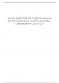 I Human CASE WEEK #4 2 YEAR OLD Female, Reason FOR Encounter RASH ( Class 6531) | Comprehensive Case STUDY