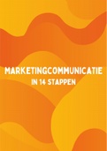 Marketingcommunicatie in 14 stappen