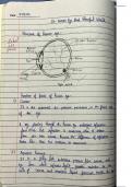 Class notes Physics  Science for Tenth Class