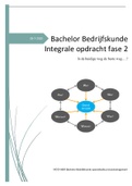 Integrale opdracht bedrijfskunde fase 2, NCOI, cijfer 7 (incl. beoordeling)