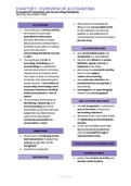 cfas conceptual framework and accounting standards millan 2020 review notes module 1 overview of the 