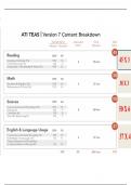 ATI TEAS 7 EXAM ACTUAL EXAM 4 FULL VERSIONS MATH, SCIENCE ENGLISH READING &             LANGUAGE USAGE CHAPTERS QUESTION BANK 6 VERSIONS OF SCIENCE, 3 VERSIONS OF MATH, 4 VERSIONS OF ENGLISH LANGAUGE USAGE, 3 VERSIONS OF ENGLISH READING