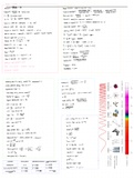 Physics Energy and Waves Exam Review Sheet