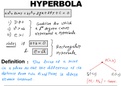 Hyoerbola Notes