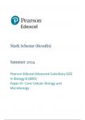 AQA Pearson Edexcel AS Level GCE In Biology A Salters Nuffield (8BN0) Paper 01: Lifestyle, Transport, Genes and Health mark scheme june 2024 8bio/01