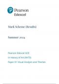  Pearson Edexcel GCE In History of Art (9HT0) Paper 01 Visual Analysis and Themes mark scheme june 2024 9hto/01