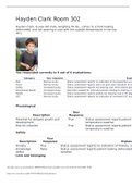 NUR 3330 Hayden Clark Room 302 Hayden Clark, 6-year-old male, weighing 44 lbs