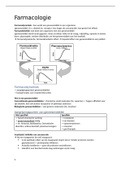 Samenvatting farmacologie les 1