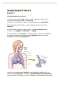 Samenvatting Biologie voor jou 4 THEMA 5 VMBO-gt Handboek B, ISBN: 9789402029741  Biologie