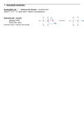 A* GRADE AQA A-Level Chemistry: Organic - Halogenoalkanes (3.3.3)