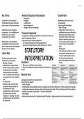 Statutory Interpretation 