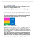 Samenvatting H6.1: Functiescheiding & H6.2: Automatisering (De kern van de administratieve organisatie)