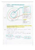 Chapter 2-  OVERALL BUSINESS PERFORMANCE-CONSUMO BUSINESS STUDIES GR12