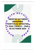 HRM3701 OCTOBER NOVEMBER PORTFOLIO Semester 2 2024 (785623) - DUE 28 October 2024