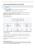 Samenvatting MACO (Management Control Systems 2021) en artikelen (up-to-date voor 2023) (ISBN: 9781526848314)