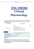 UWorld Pharmacology