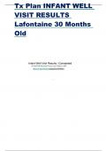 Tx Plan INFANT WELL VISIT RESULTS Lafontaine 30 Months Old Infant Well Visit Results | Completed SP 2024 FNP Advanced Primary Care Pediatrics, NUR Return to Assignment (/assignments/973034/)