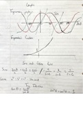 Add Maths GCSE - Full Notes on All Topics