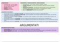 Nederlands -  samenvatting formuleren en argumentatie