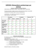 GZW3024 Voortgezette Statistiek en Methoden van Onderzoek - Beknopte samenvatting