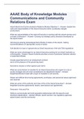 AAAE Body of Knowledge Modules Communications and Community Relations Exam