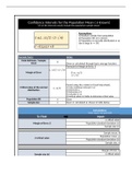 Excel Workbook for Confidence Interval Calculations and Interpretations