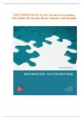 SOLUTIONS MANUAL for Advanced Accounting, 15th Edition by Joe Ben Hoyle, Schaefer and Doupnik| Instant Download