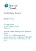 AQA Pearson Edexcel In GCE History (9HI0/36) Advanced Paper 3: Themes in breadth with aspects in depth Option 36.1: Protest, agitation and parliamentary reform in Britain, c1780–1928 Option 36.2: Ireland and the Union, c1774– 1923 mark scheme june 2024 9h