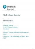 Pearson Edexcel In GCE History (9HI0/32) Advanced Paper 3: Themes in breadth with aspects in depth Option 32: The Golden Age of Spain,  mark scheme june 2024 9hio/32