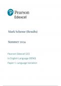  Pearson Edexcel GCE In English Language (9EN0) Paper 1: Language Variation  mark scheme june 2024 9eno/01