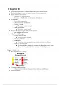 Biology H Final Review With Notes, Questions, and Answers