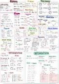 Alevel pure mathematics summary sheet