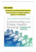 TEST BANK for Community and Public Health Nursing 4th Edition by DeMarco & Walsh, All Chapters 1 - 25 Complete, Verified Latest Edition ISBN: 9781975196554