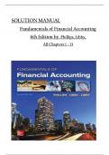 Solution Manual For Fundamentals of Financial Accounting, 6th Edition by Fred Phillips, Robert Libby All Chapters 1 to 13 complete Verified editon ISBN:9781259864230