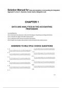 Solution Manual for Data and Analytics in Accounting An Integrated Approach 1e Ann C. Dzuranin, Guido Geerts, Margarita Lenk