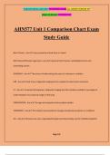 AHN577 Unit 1 Comparison Chart Exam Study Guide