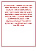 GRANITE STATE DRIVING SCHOOL FINAL EXAM WITH ACTUAL QUESTIONS AND COMPLETE 100%CORRECT ANSWERS WITH VERIFIED AND WELL EXPLAINED RATIONALES ALREADY GRADED A+ BY EXPERTS |LATEST VERSION 2024 WITH GUARANTEED SUCCESS AFTER DOWNLOAD ALREADY PASSED!!!!!!! (PROV