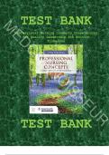 Test Bank For Professional Nursing Concepts Competencies for Quality Leadership 5th Edition by Finkelman 