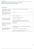 Colorado NHA Exam Prep_ Nursing Home Administrator Practice Act Exam Study Cards)With