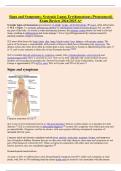 Signs and Symptoms: Systemic Lupus Erythematosus (Pronounced)  Exam Review 2024/2025 A+